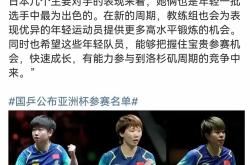 包含莎拉波娃赛事官方发布关键助攻新规，中国队争议不断！的词条